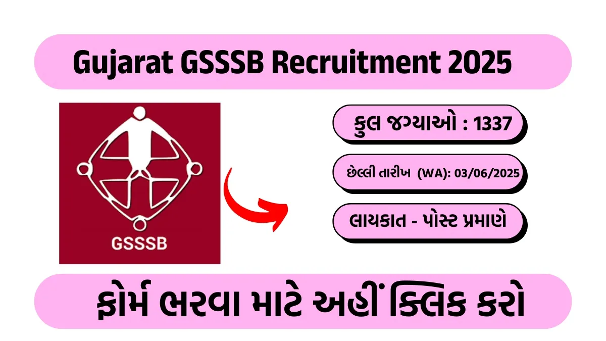 Gujarat GSSSB Recruitment 2025