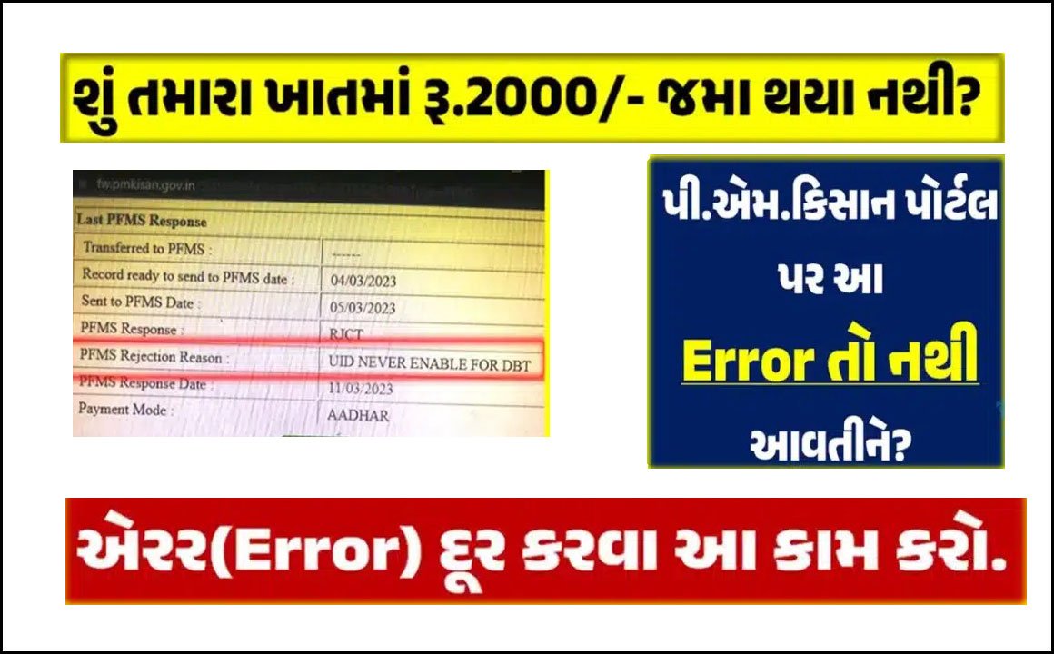 UID Never Enable for DBT in PM Kisan Yojana